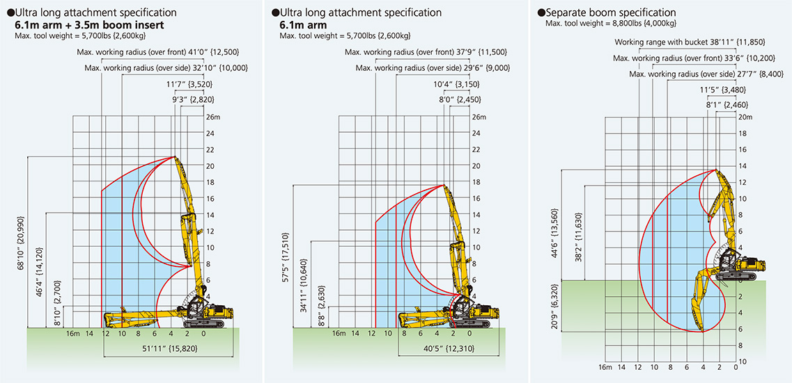 KOBELCO SK350DLC-11 Excavator Dimension Diagram