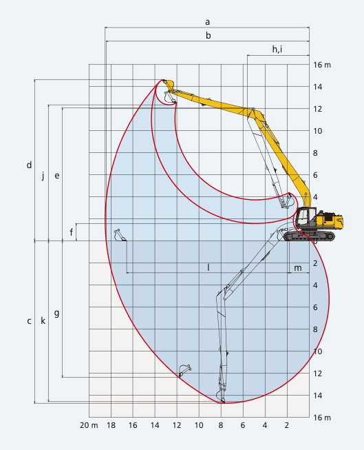 KOBELCO SK260LC-11 Long Reach Excavator Dimension Diagram