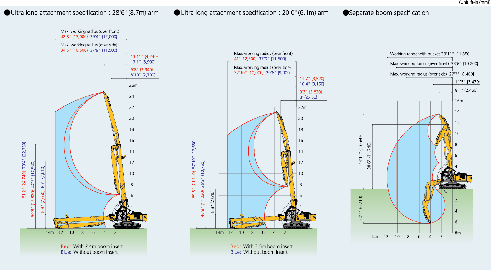 SK400DLC-10 Building Demo Working Range Diagram